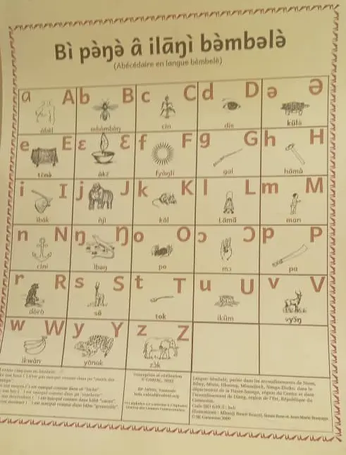 Bìpəŋ̀ə